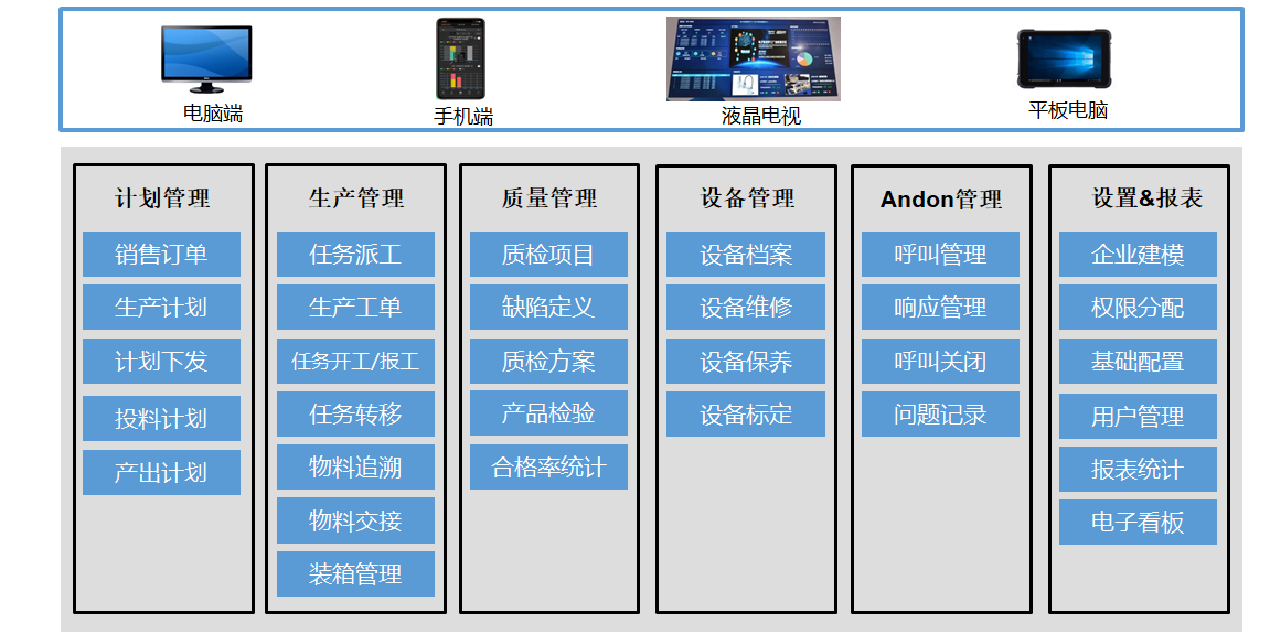 8602d67ab766dd608bb8a70484575007_20201123170035133147.png