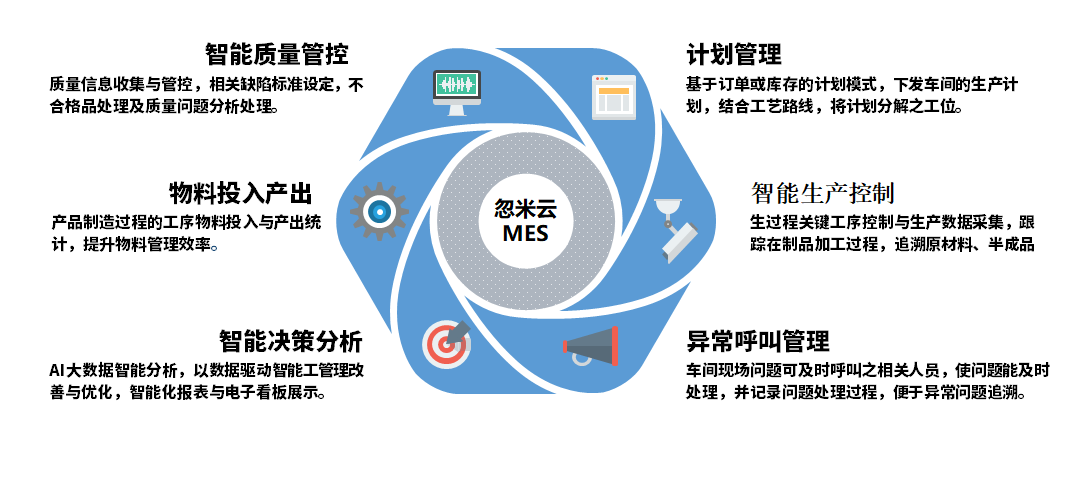 9ebec0977604cb0289d369bf3f8412a8_20201123170046235148.png
