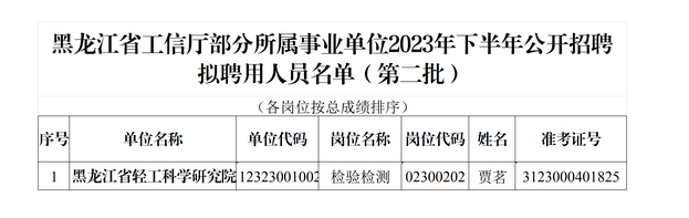 65dd79a804f70.png 65dd79a804f70.png