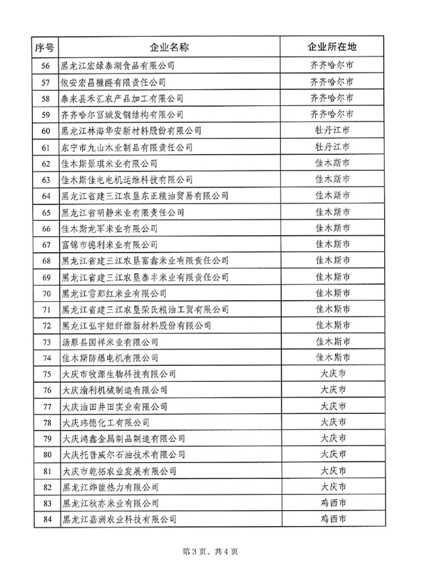 695da9f24d257.png image.png